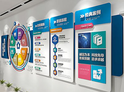 罗田企业文化墙内容对员工有什么影响？